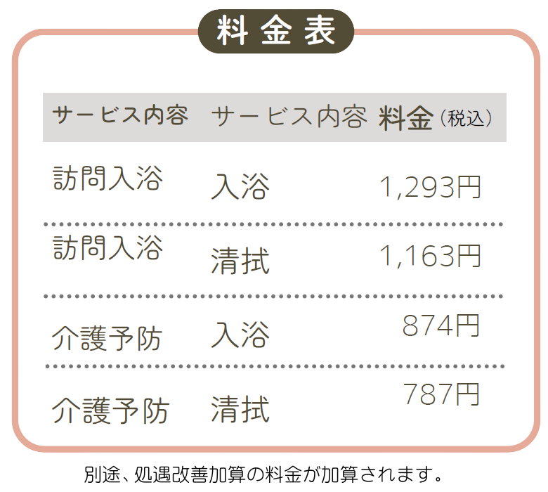 訪問入浴きずなの料金表（2024年版）